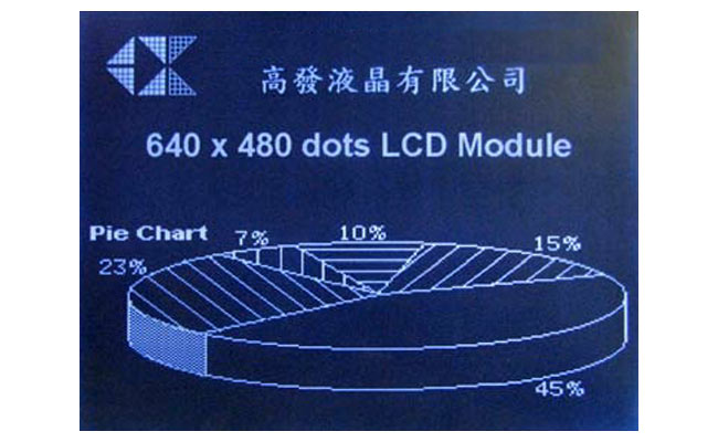 STN LCD